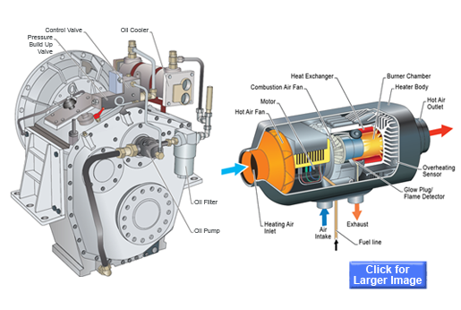 twc oil industry illustrations
